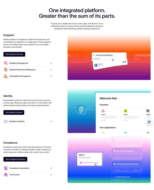 Iru integrated platform feature stack, minimal, corporate-clean, light