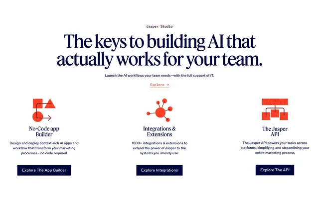 Jasper Studio three-pillar workflow feature, minimal, editorial, light