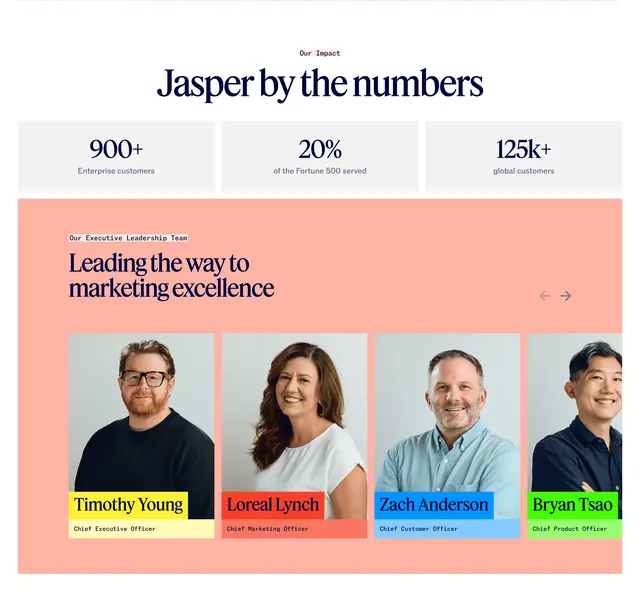 Jasper impact stats and leadership carousel, editorial, photographic, light