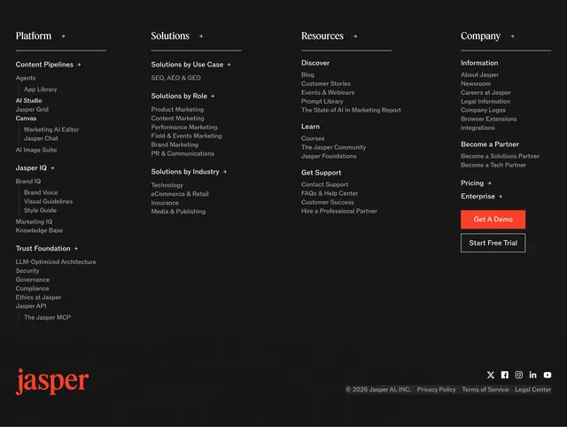 Jasper dark grid mega footer, dark-mode, technical, dark