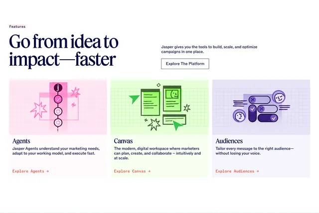 Jasper platform three feature cards, editorial, illustrated, light