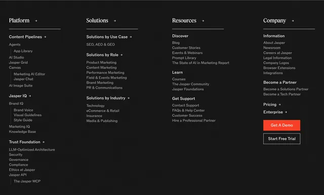 Jasper mega footer navigation, dark-mode, minimal, dark