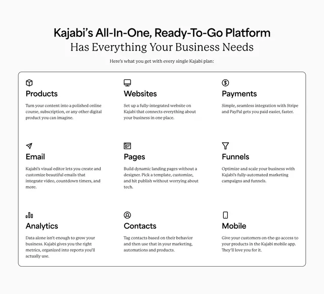 Kajabi all-in-one platform nine-feature grid, minimal, light-mode, light