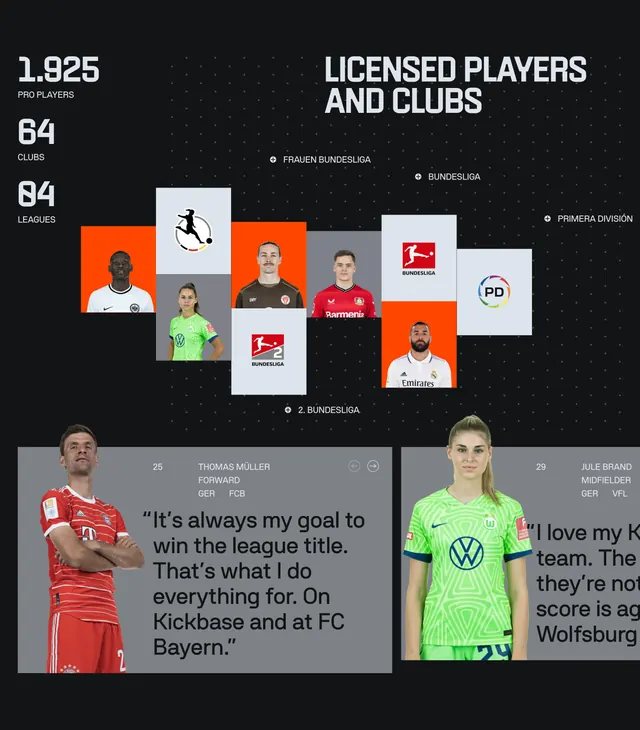 Kickbase licensed players and clubs collage, dark-mode, minimal, dark
