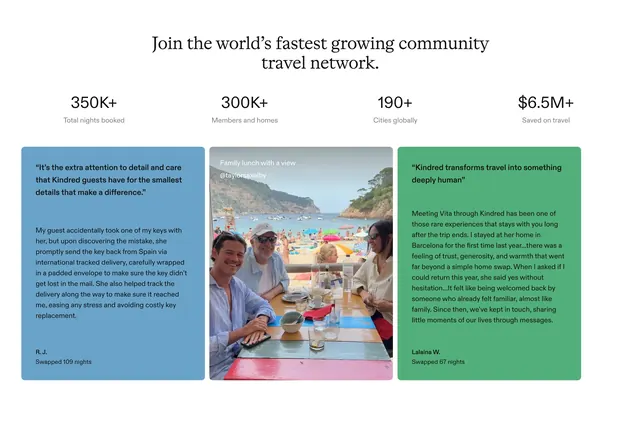 Kindred community growth testimonial grid, minimal, editorial, light