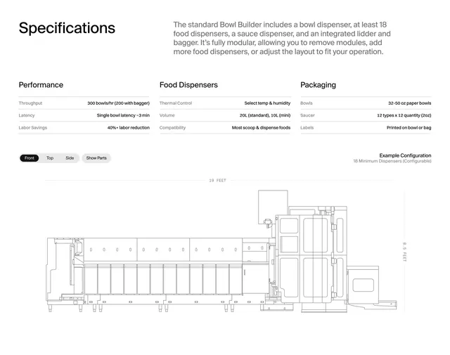 Lab37 Bowl Builder specifications sheet, minimal, technical, light