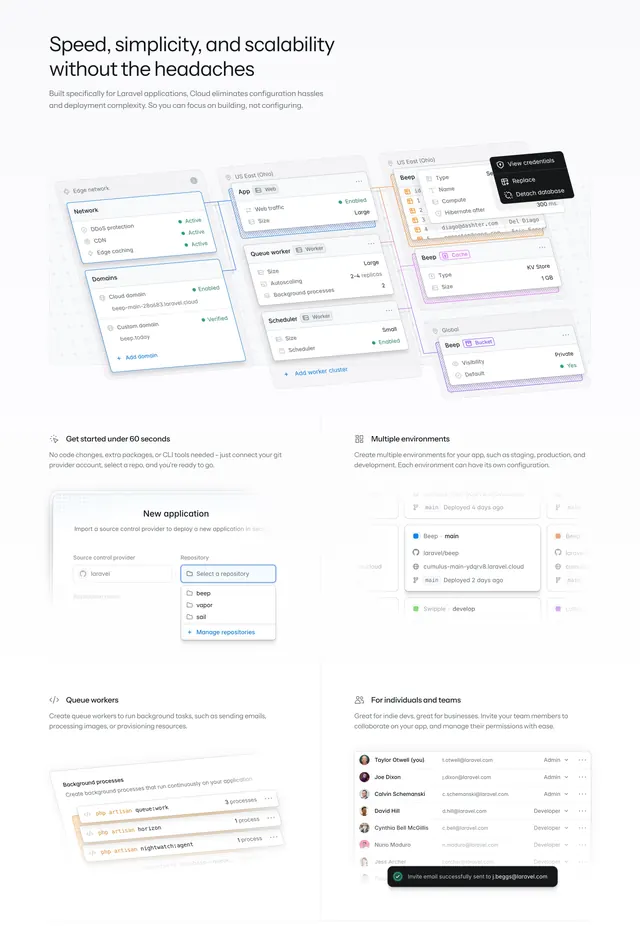 Laravel Cloud bento features with config mockups, light-mode, minimal, light