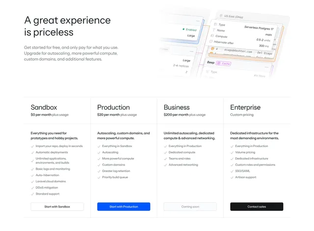 Laravel Cloud four-tier pricing with mockup header, light-mode, minimal, light
