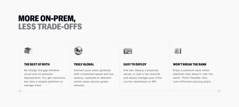 Latitude four-column features with chrome icons, light-mode, technical, light