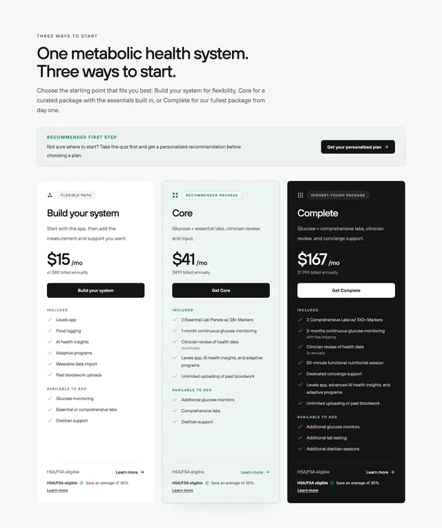 Levels three-tier metabolic pricing, minimal, corporate-clean, light