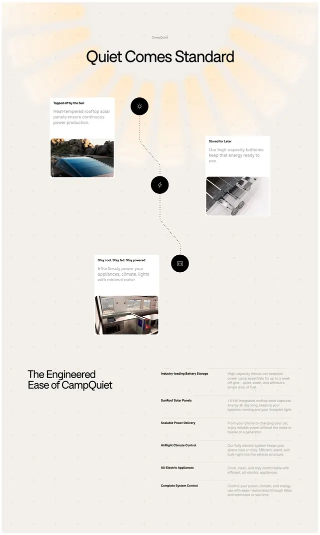 Lightship CampQuiet power journey diagram, minimal, corporate-clean, light