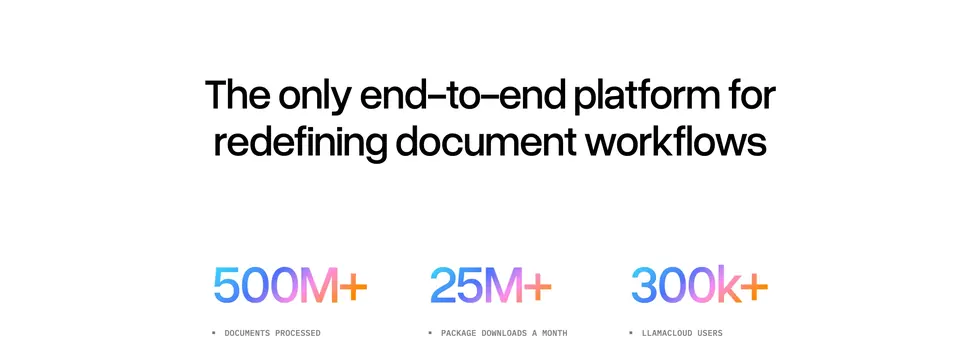 LlamaIndex platform scale stats, minimal, light-mode, light