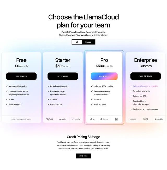 LlamaCloud four-tier pricing cards, minimal, light-mode, light