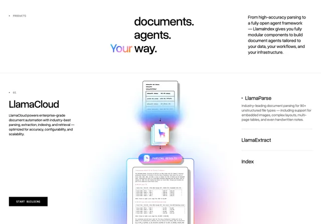 LlamaCloud modular products section, minimal, light-mode, light
