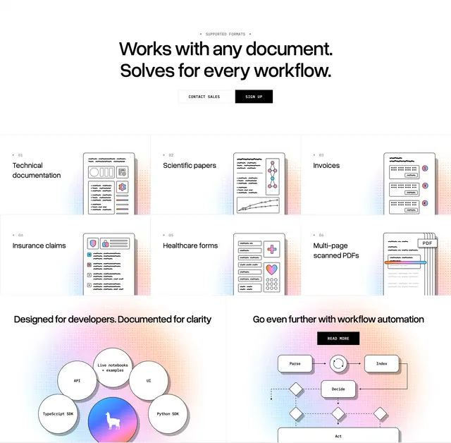 LlamaIndex supported formats showcase, minimal, light-mode, light