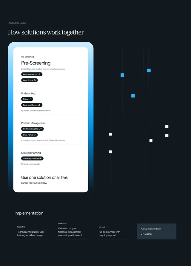 Lumos product workflow dark feature, minimal, dark-mode, dark