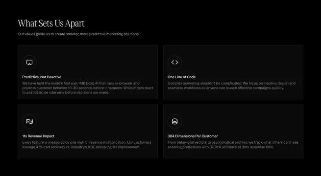 Markopolo what sets us apart grid, dark-mode, minimal, dark