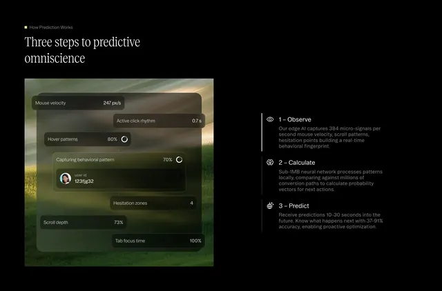 Markopolo three-step prediction process, dark-mode, glassmorphism, dark