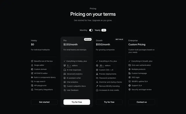Mintlify dark four-tier pricing with highlighted Pro column, dark-mode, minimal, dark