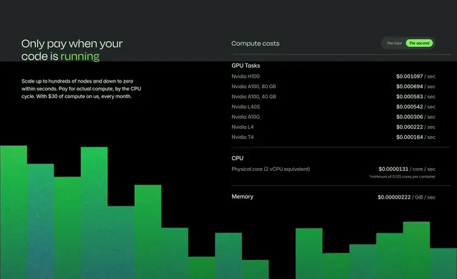 Modal home page compute cost, dark-mode, minimal, dark