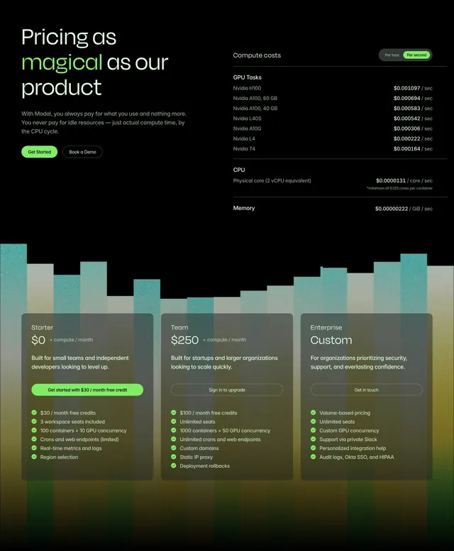 Modal pricing page pricing, dark-mode, minimal, dark