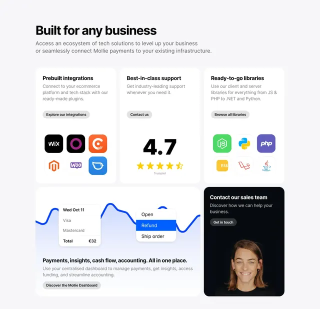 Mollie home page benefits, light-mode, minimal, light