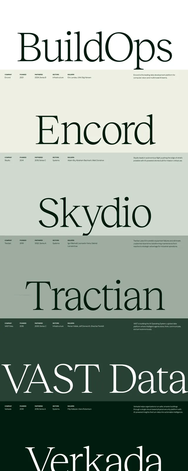 N47 gradient portfolio name bands, minimal, editorial, light