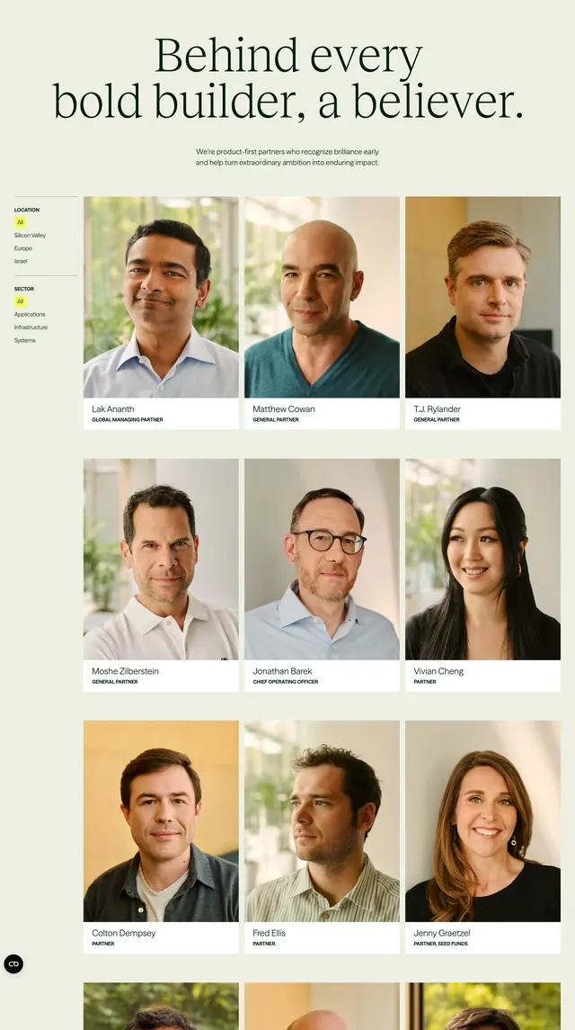 N47 filterable team photo grid, minimal, light-mode, light