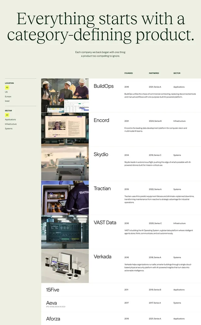 N47 filterable investment portfolio list, minimal, light-mode, light
