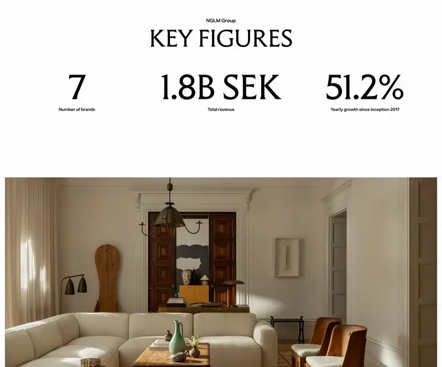 NGLM key figures with interior, minimal, editorial, light