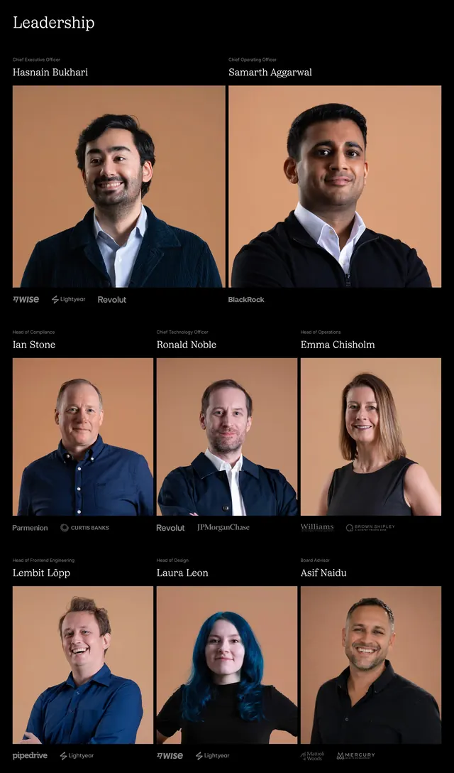Obsidian leadership team grid, dark-mode, minimal, dark