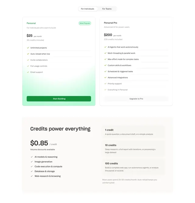 Obvious tiered pricing and credits, minimal, light-mode, light