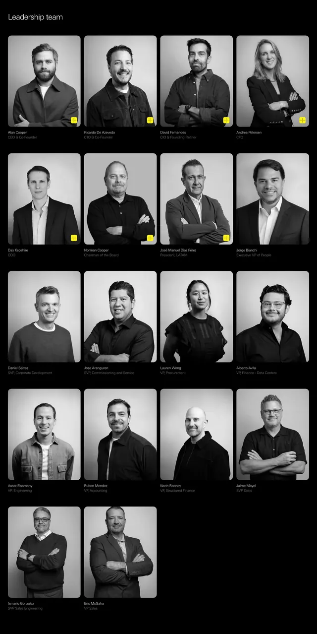 ON.energy leadership portrait grid, minimal, dark-mode, dark