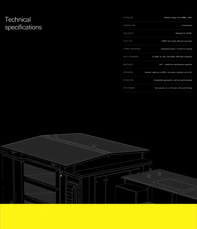 ON modular system technical specifications, dark-mode, minimal, dark
