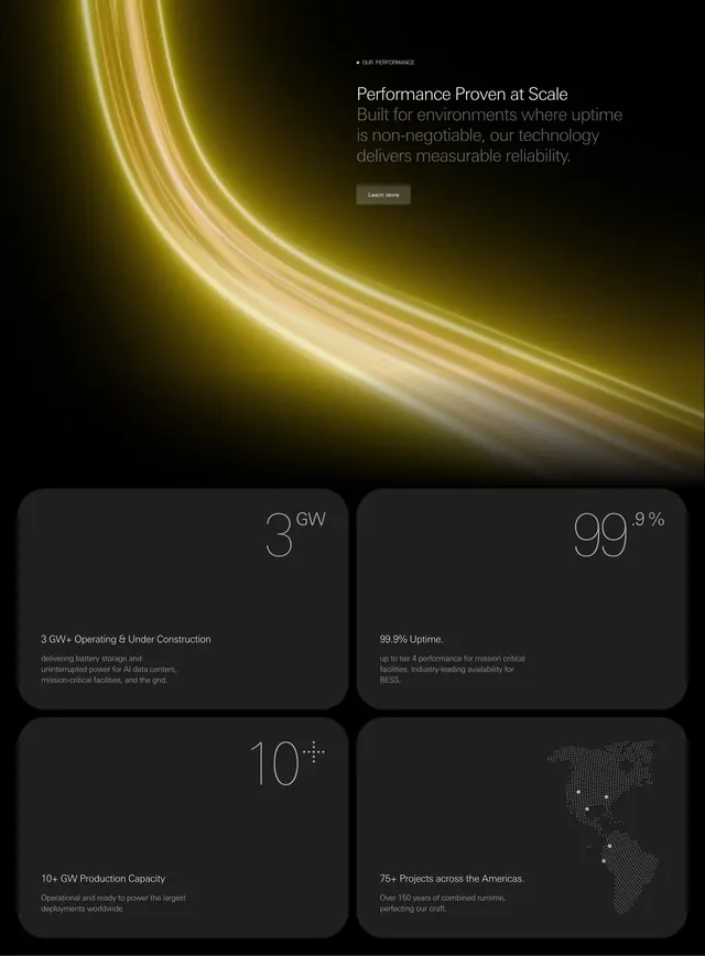 ON.energy performance metrics bento, minimal, dark-mode, dark