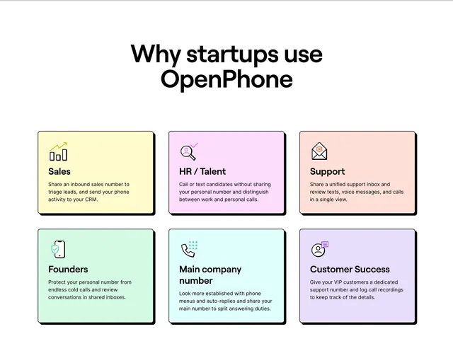 OpenPhone startup use-case benefit grid, neo-brutalist, playful, pastel