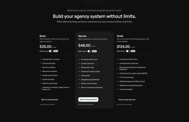 Orchestra dark three-tier pricing with highlighted middle, dark-mode, minimal, dark