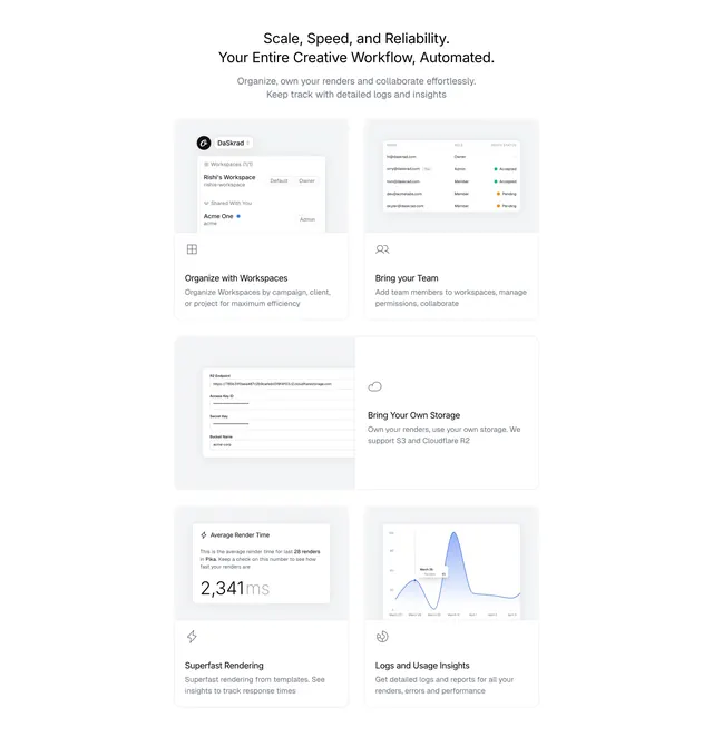 Orshot Features Section, light-mode, minimal, light
