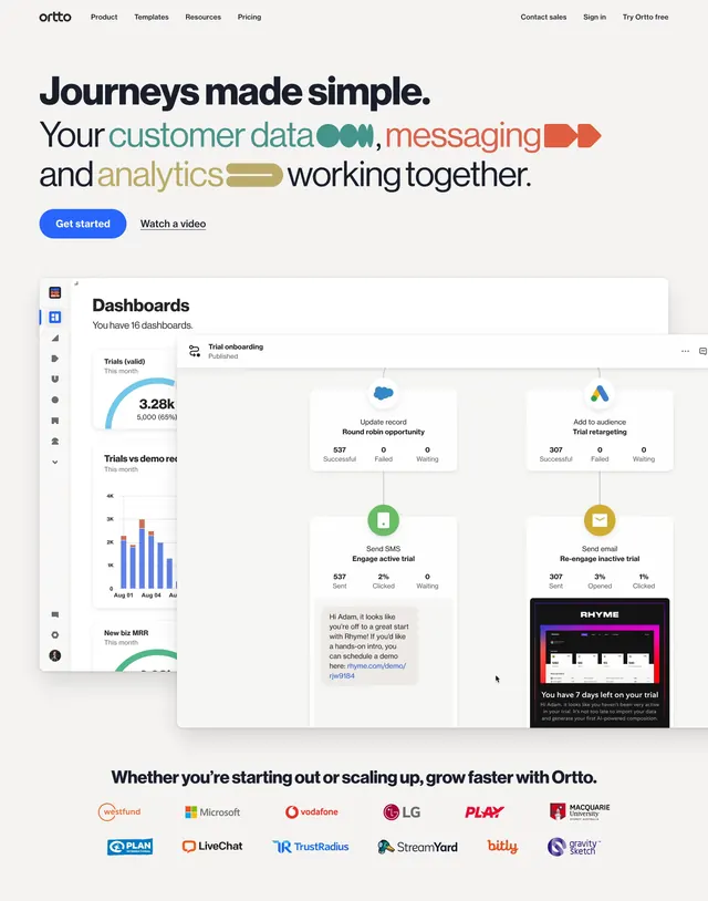 Ortto home hero with journey mockups, minimal, corporate-clean, light
