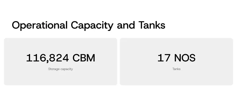 Oryxon operational capacity stats, minimal, corporate-clean, light