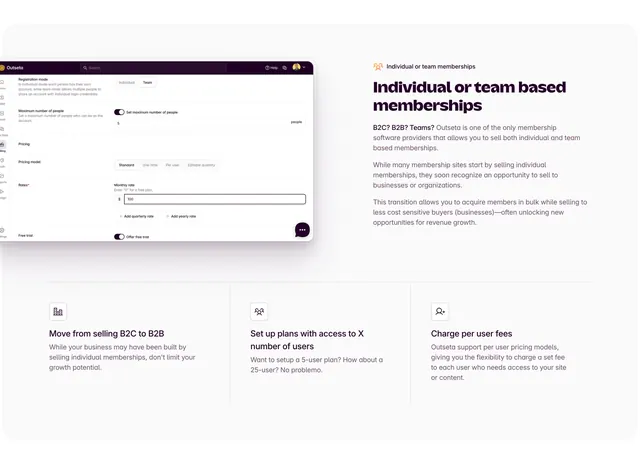 Outseta team-membership feature detail with UI panel, light-mode, minimal, light