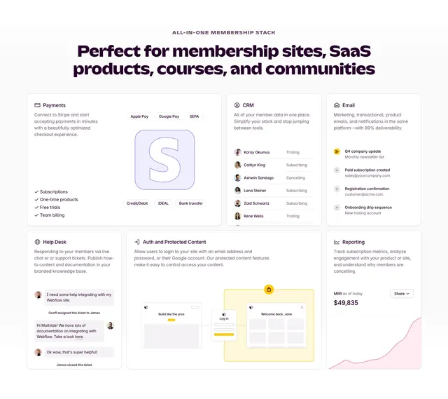 Outseta all-in-one membership features bento, minimal, light-mode, light