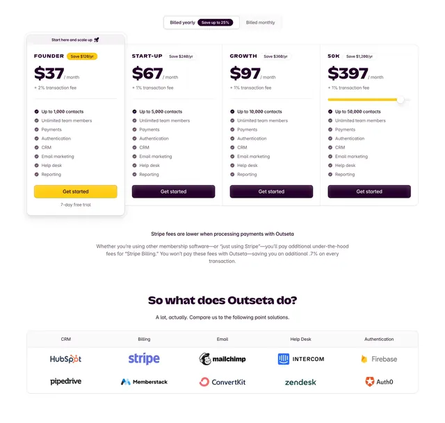 Outseta four-tier pricing with comparison grid, minimal, corporate-clean, light