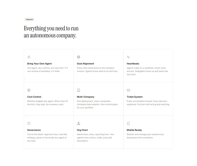 Paperclip bordered 3x3 features grid, light-mode, minimal, light