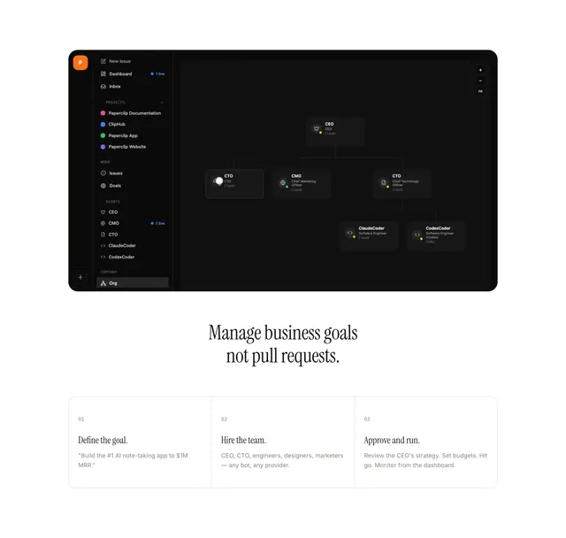 Paperclip workflow feature design, minimal, dark-mode, dark