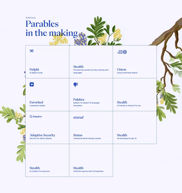 Parable investment grid design, minimal, editorial, light