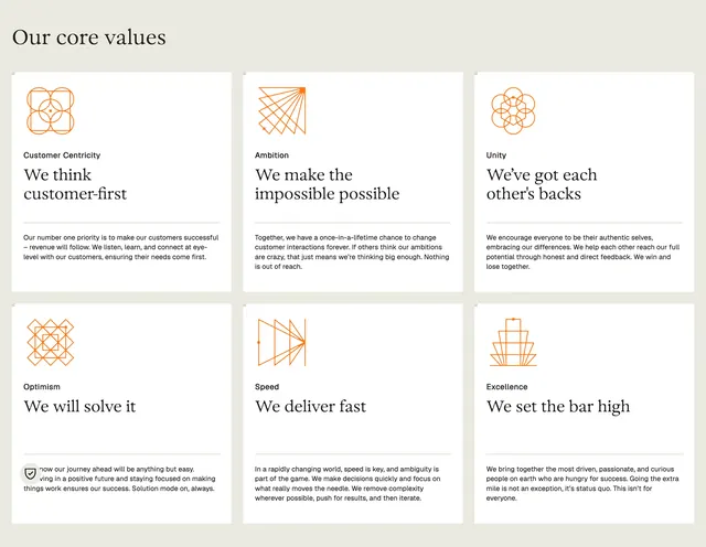 Parloa core values six-card grid, minimal, light-mode, light