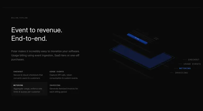 Polar billing pipeline feature, dark-mode, technical, dark