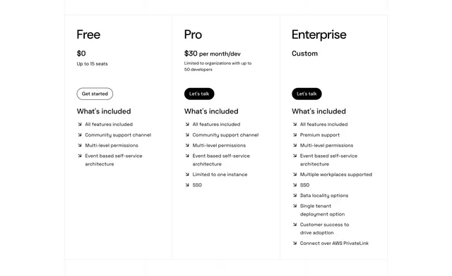 Port three-tier pricing, borderless columns, minimal, light-mode, light