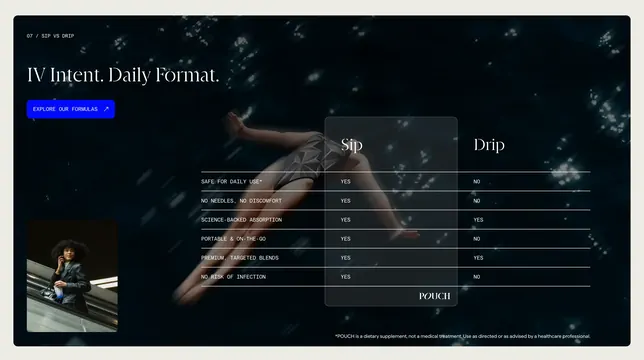 Pouch Sip vs Drip comparison table, dark-mode, photographic, dark